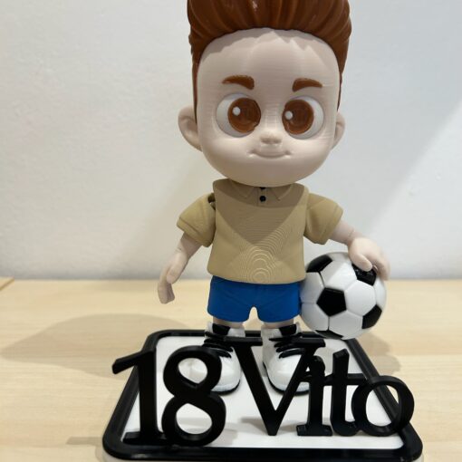 Idee Regalo - MiniMe Personalizzati – Il tuo personaggio, in miniatura - immagine 40