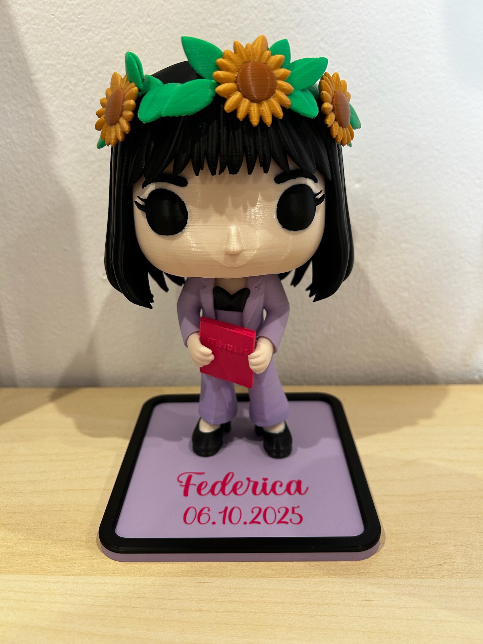 Idee Regalo - MiniMe Personalizzati – Il tuo personaggio, in miniatura - immagine 41